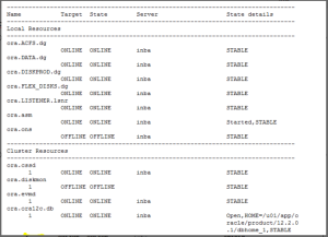 How to Create Manual Database in Oracle ASM File-system using Cloud Instance