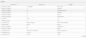 Displaying Classical Report in Full page with Less Columns