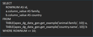 Stop Writing Fake INSERT Scripts in Oracle Apex during initial development: Generating Realistic Test Data in Oracle APEX with APEX_DG_DATA_GEN