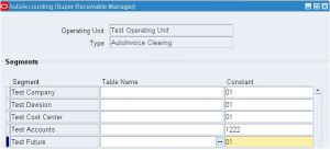 To Create New AutoAccounting in Oracle Apps R12
