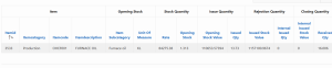 Adding Multi-Level Column Headers to an Oracle APEX Classic Report Using JavaScript
