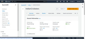 Enable CloudWatch Contributor Insights of DynamoDB tables in AWS Console