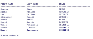 How to use a oracle stored procedure in jasper report.