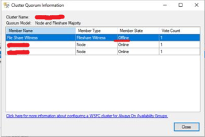 File Share Witness server Offline Issue in SQL Server.
