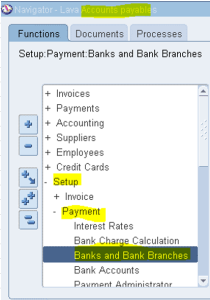 Bank branch creation
