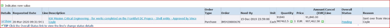 CHANGE ORDER MADE ON THE REQUISITION STUCK IN PENDING STATUS