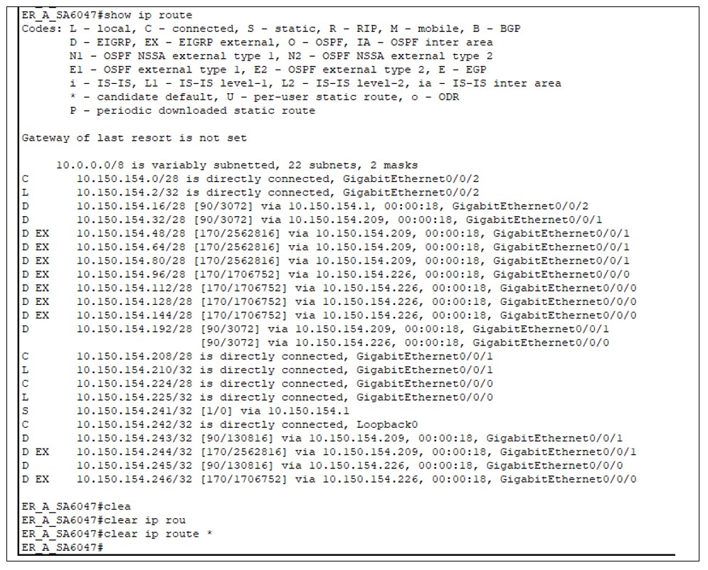 IP ROUTING ISSUE
