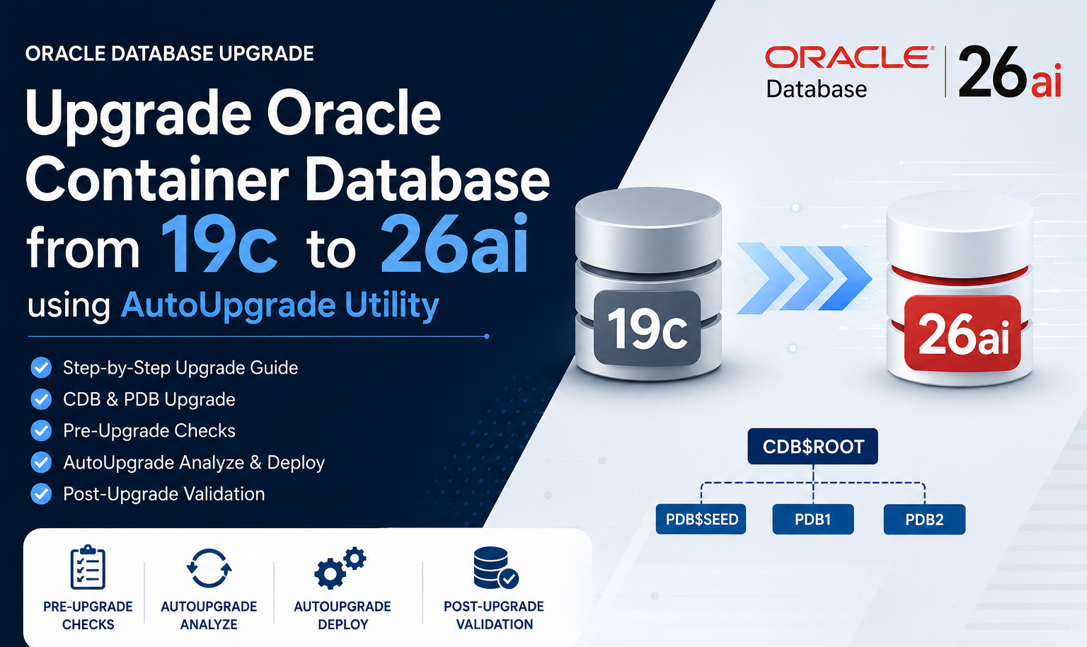 Upgrade Oracle Container Database from 19c to 26AI using AUTOUPGRADE Utility.